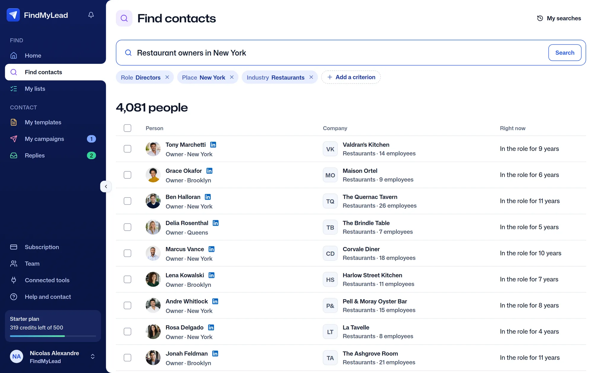 The FindMyLead people search: the sentence “Restaurant owners in New York” and 4,081 people found, each with their company and time in post.