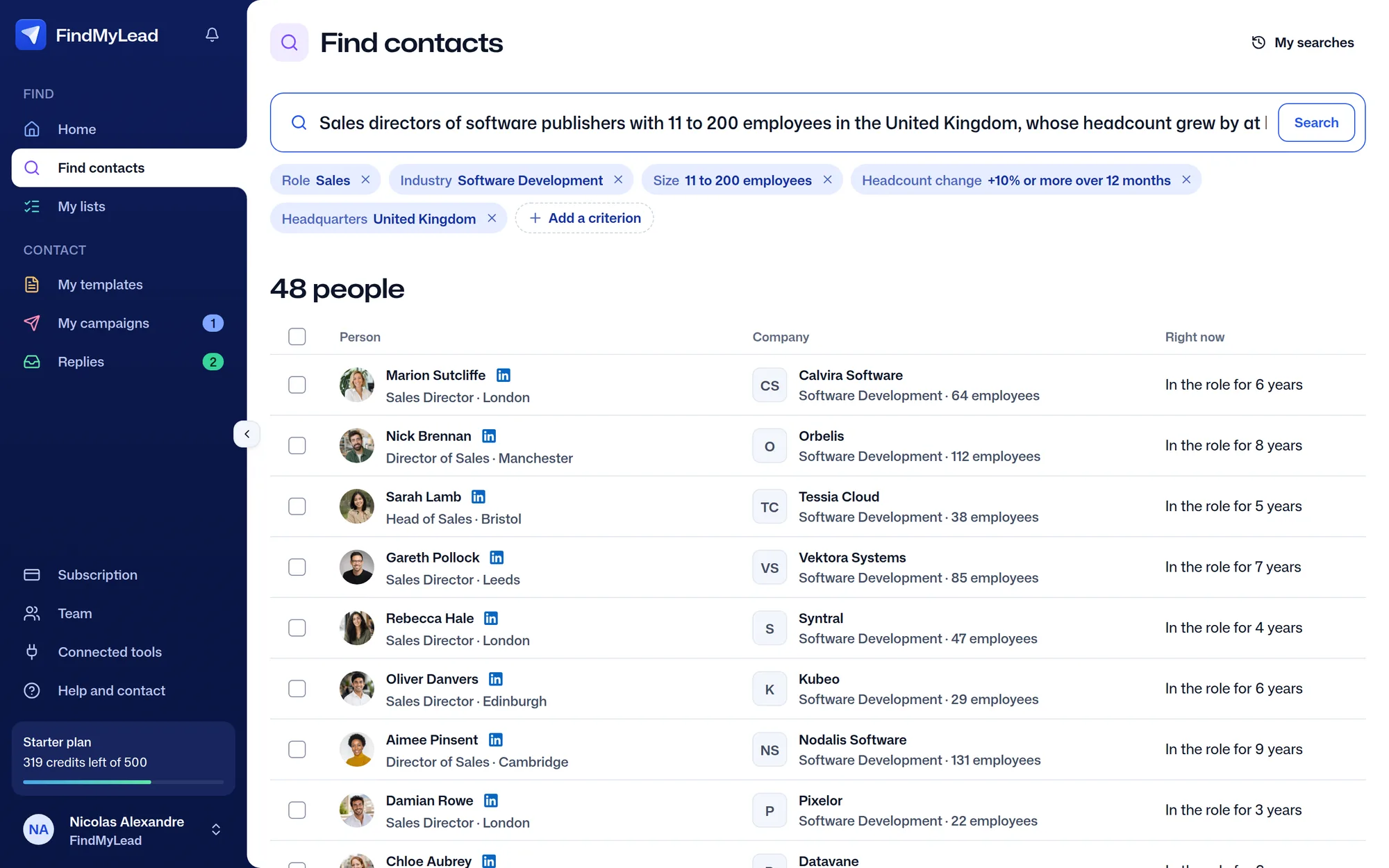 The FindMyLead people search: the sentence “Sales directors of software publishers with 11 to 200 employees in the United Kingdom, whose headcount grew by at least 10% in a year” and 48 people found, each with their company and time in post.